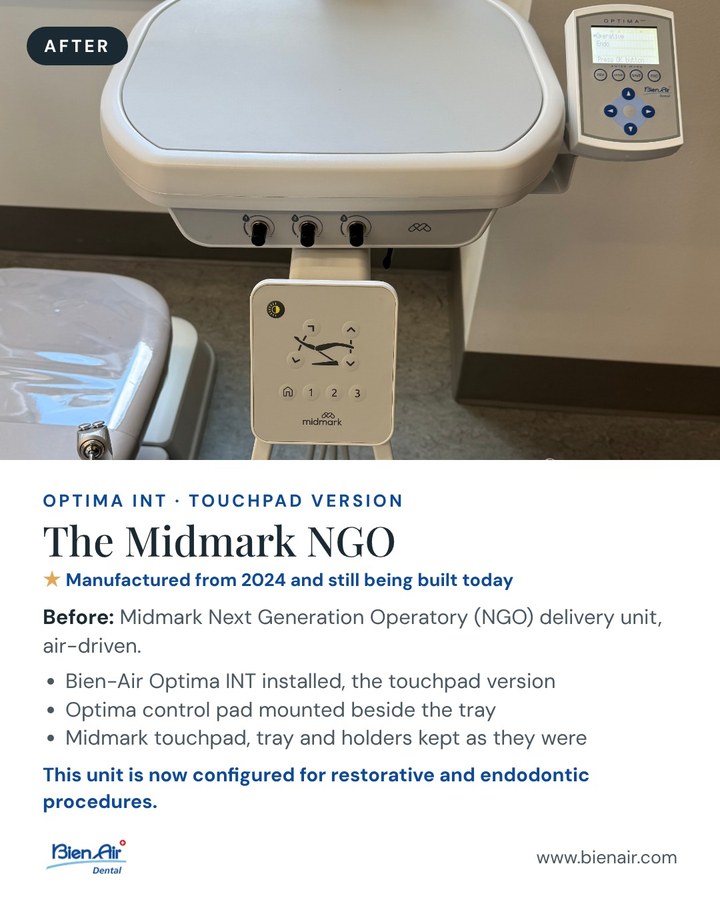 The Refresh — The Midmark NGO Optima INT