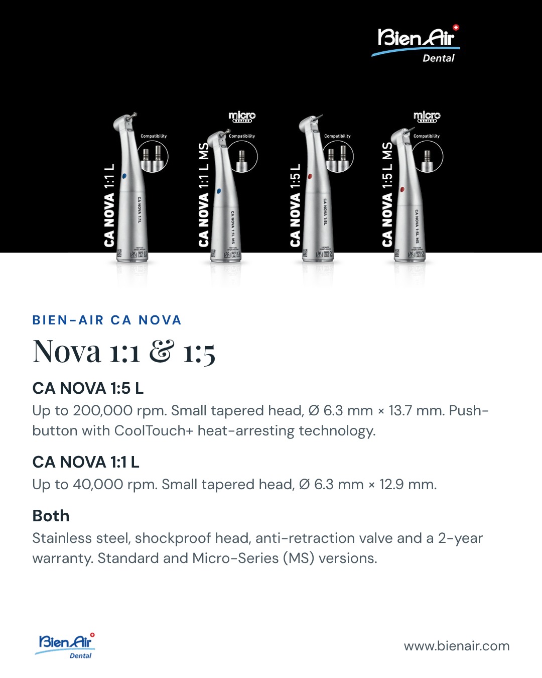 The Refresh &mdash; NOVA 1:1 and 1:5